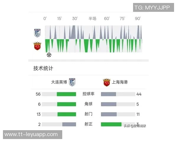 海港夺冠申花屈居亚军梅州亚泰不幸降级中超最终积分榜揭晓 海港夺冠申花屈居亚军梅州亚泰不幸降级中超最终积分榜揭晓
