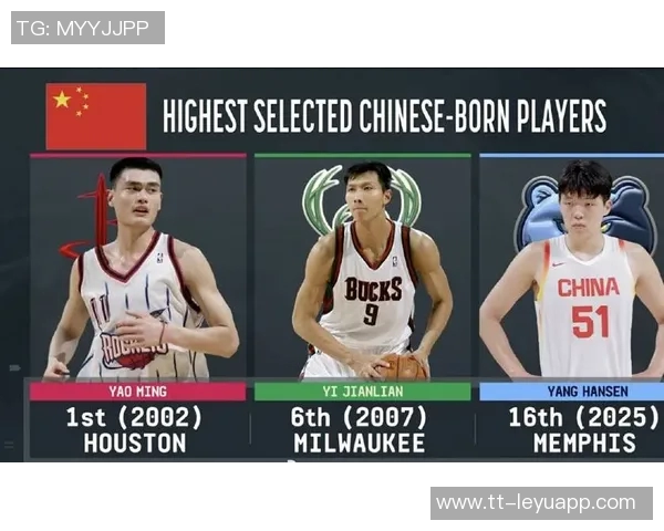 媒体人分析姚明与杨瀚森潜力差异G联盟锻炼或助其更快成长