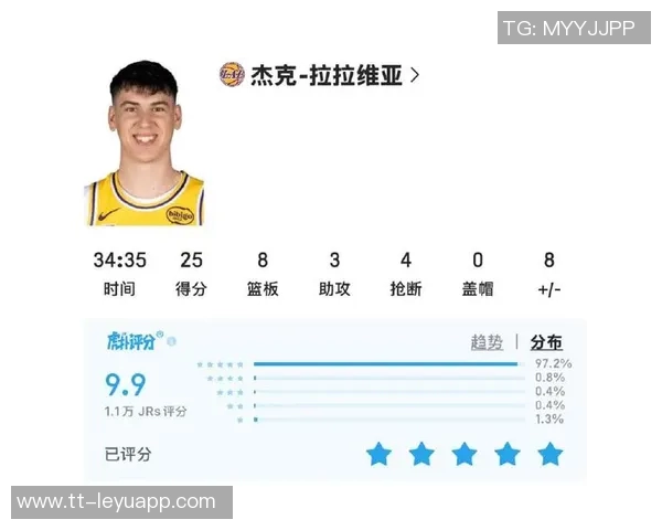 拉拉维亚谈防守难度东契奇始终位列前二球员之中